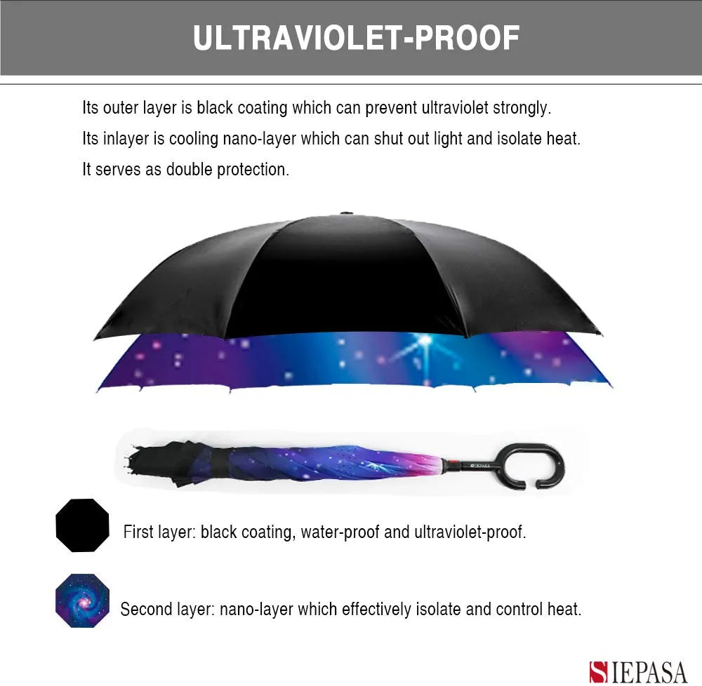 Double Layer Inverted Reversible Umbrella (Multicolor)