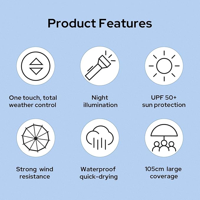 Automatic Umbrella with LED Light – Foldable 3-Fold Umbrella with UPF50+ UV Protection