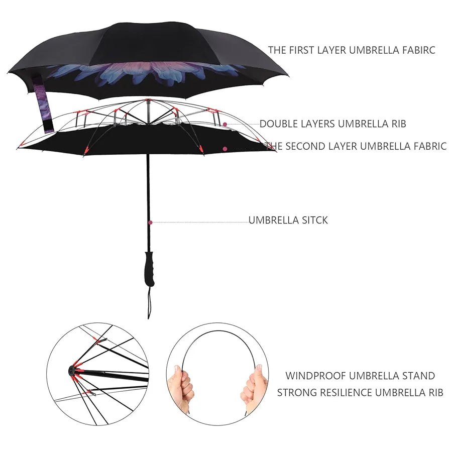 Double Layer Inverted Reversible Umbrella (Multicolor)