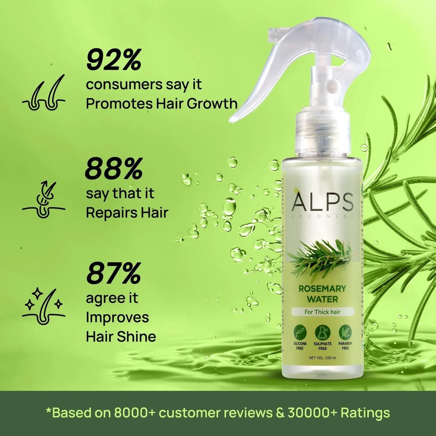 Haircare